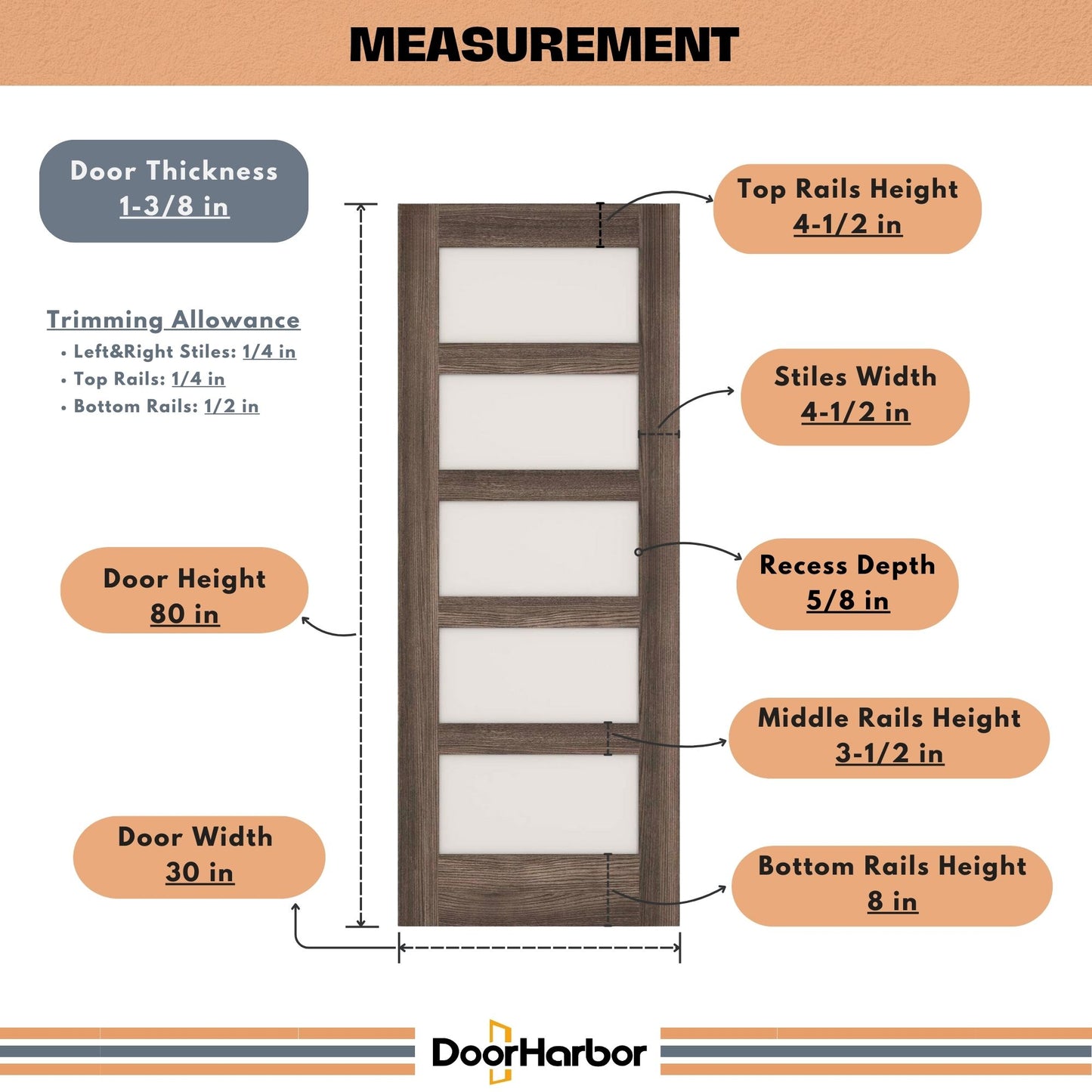 5-Lite Frosted Glass Interior Door - Engineered Walnut Veneer, Solid Core Wood, Primed, Door Slab Only