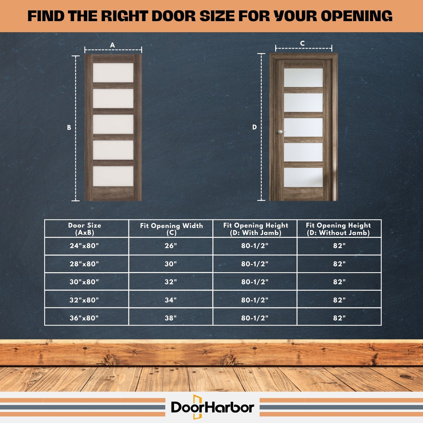 5-Lite Frosted Glass Interior Door - Engineered Walnut Veneer, Solid Core Wood, Primed, Door Slab Only